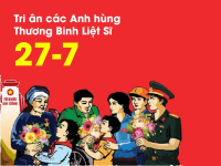 Cảm xúc khi đọc bức thư 